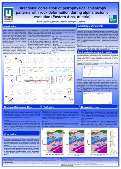 Poster PANGEO Austria 2010