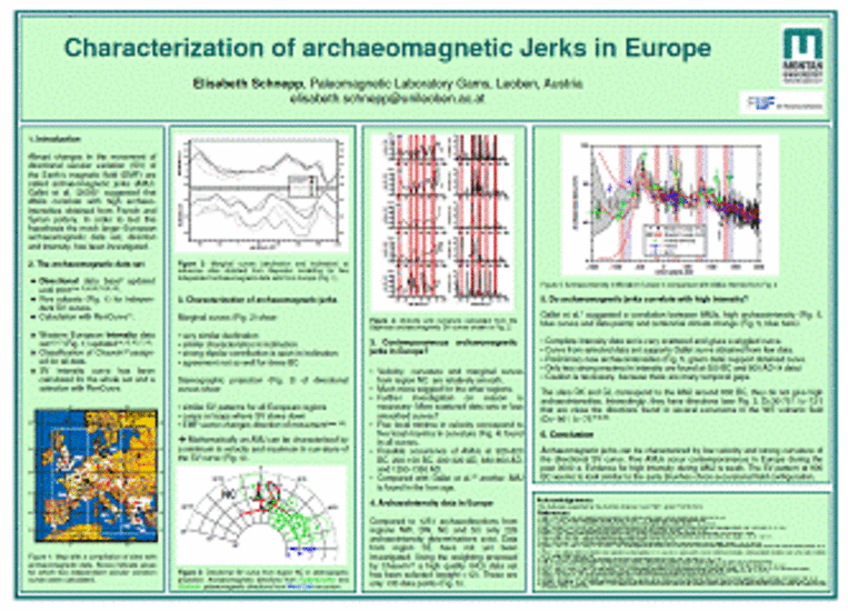 Poster Archäomagnetik (Schnepp, 2008)