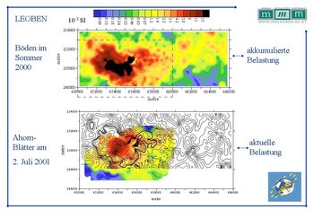 Suszeptibilität im Raum Leoben Suszeptibilität im Raum Leoben